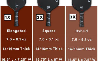 CRBN Power Series: Finding Your Perfect Paddle - Spinwave Pickleball Inc.
