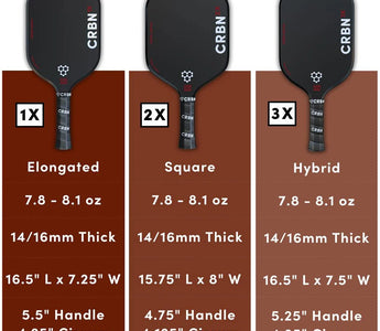 CRBN Power Series: Finding Your Perfect Paddle - Spinwave Pickleball Inc.