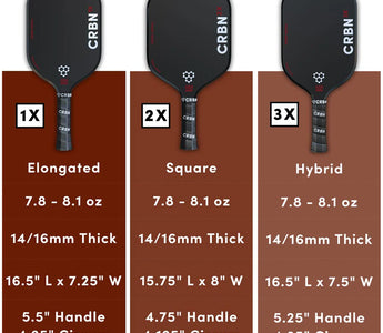 CRBN Power Series: Finding Your Perfect Paddle