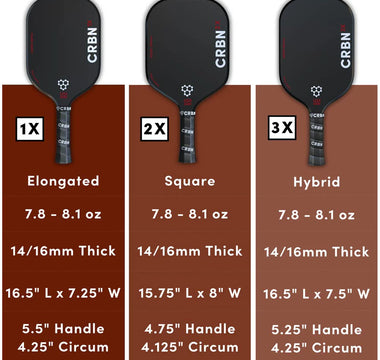 CRBN Power Series: Finding Your Perfect Paddle