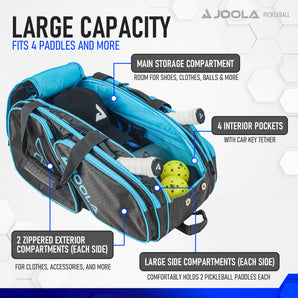 JOOLA Tour Elite Pro Pickleball Duffle Bag/Backpack